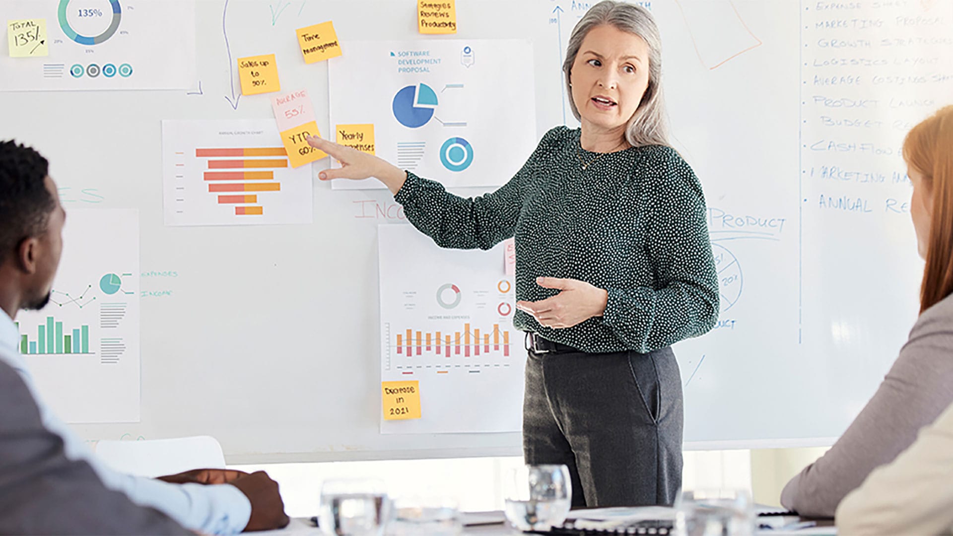 A woman stands in front of a whiteboard covered with charts and sticky notes, gesturing as she presents to two seated colleagues during a business meeting.